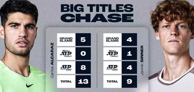 赛季变得更, 中的蒙特卡