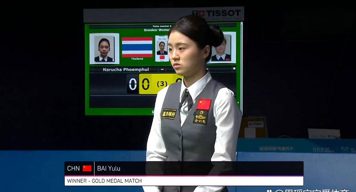 世界运动会, 的最佳成绩, ad