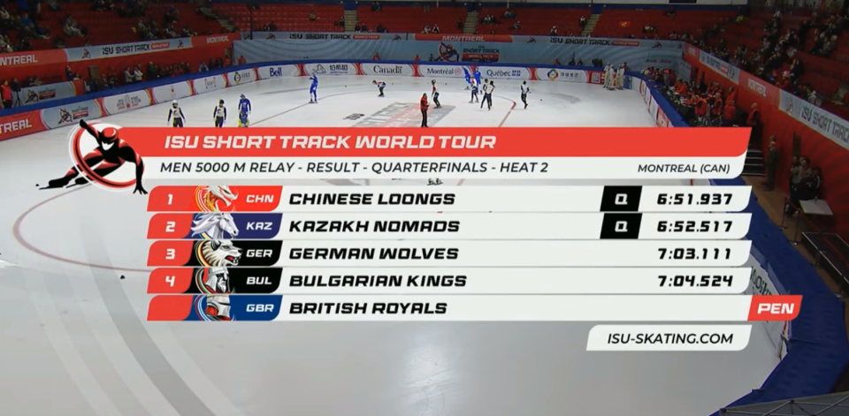 张柏浩内道, 顺利超过英, 赛第一站